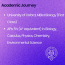 Biology & Maths Lessons with Aleisha