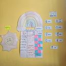 English, Math and Science Lessons with Treasa