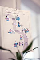 Developmental Evaluation and Follow-Up Program